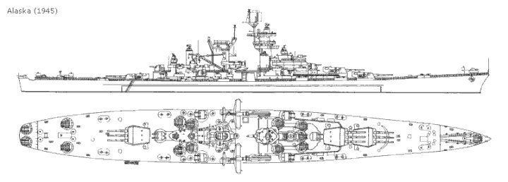 アラスカ級大型巡洋艦2面図